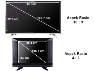 Ukuran TV 42 Inch Berapa cm