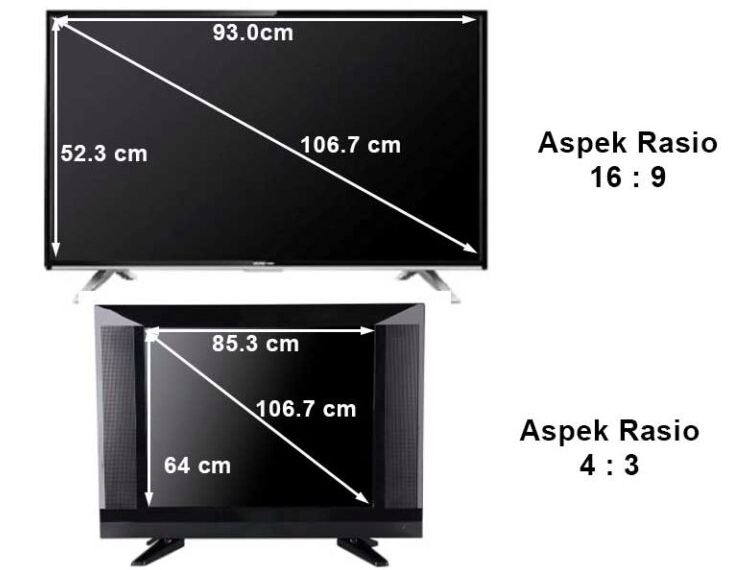 Ukuran TV 42 Inch