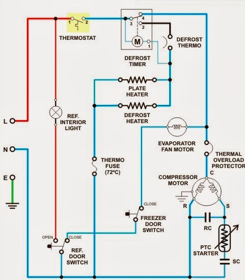 Diagram Kulkas 2 Pintu