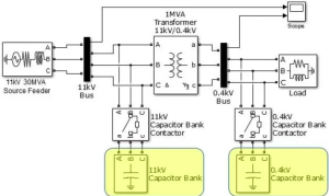 Rangkaian Kapasitor Bank