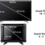 Ukuran TV