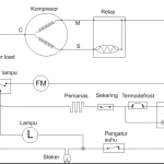Skema Kulkas 1 Pintu