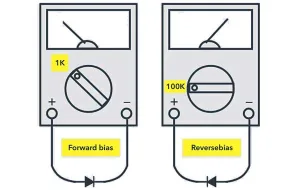 Cara Cek Dioda Yang Benar