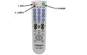 Kode Remote TV Vitron