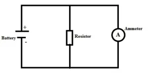 Amperemeter