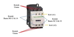 Fungsi Kontaktor