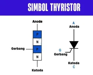 Thyristor adalah 