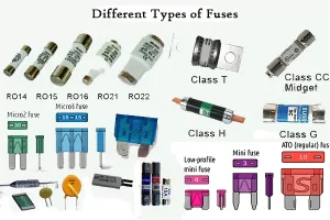 Fungsi Fuse 