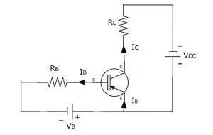 Transistor PNP