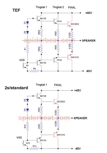 Amplifier TEF