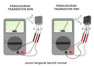 Cara Mengukur Transistor