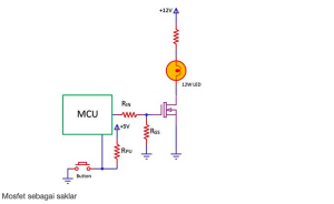 Mosfet