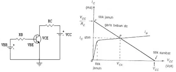 Mosfet Sebagai Saklar