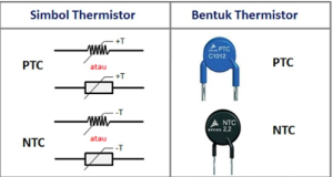Pengertian Fungsi Cara Kerja Resistor PTC