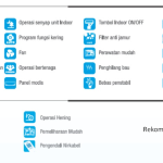 Arti Fitur dan Istilah pada AC