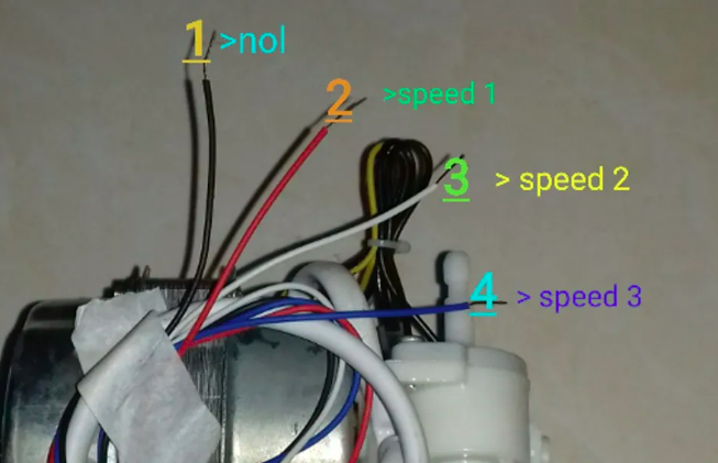 Urutan Warna Kabel Kipas Angin Cosmos