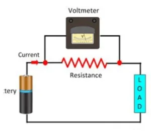 Cara Kerja Voltmeter