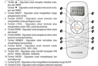 Arti Lambang Pada Remote AC Polytron