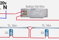 rangkaian lampu tabung dengan daya 36 watt