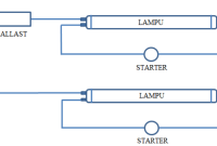 Rangkaian Lampu TL 2 Lampu 2 Ballast