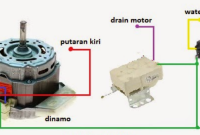 skema dinamo mesin cuci front loading