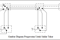 1 saklar tunggal 2 saklar tukar 2 lampu