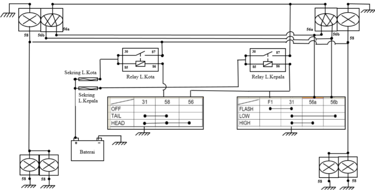 skema diagram kulkas tosiba - Mengidentifikasi Komponen Utam...