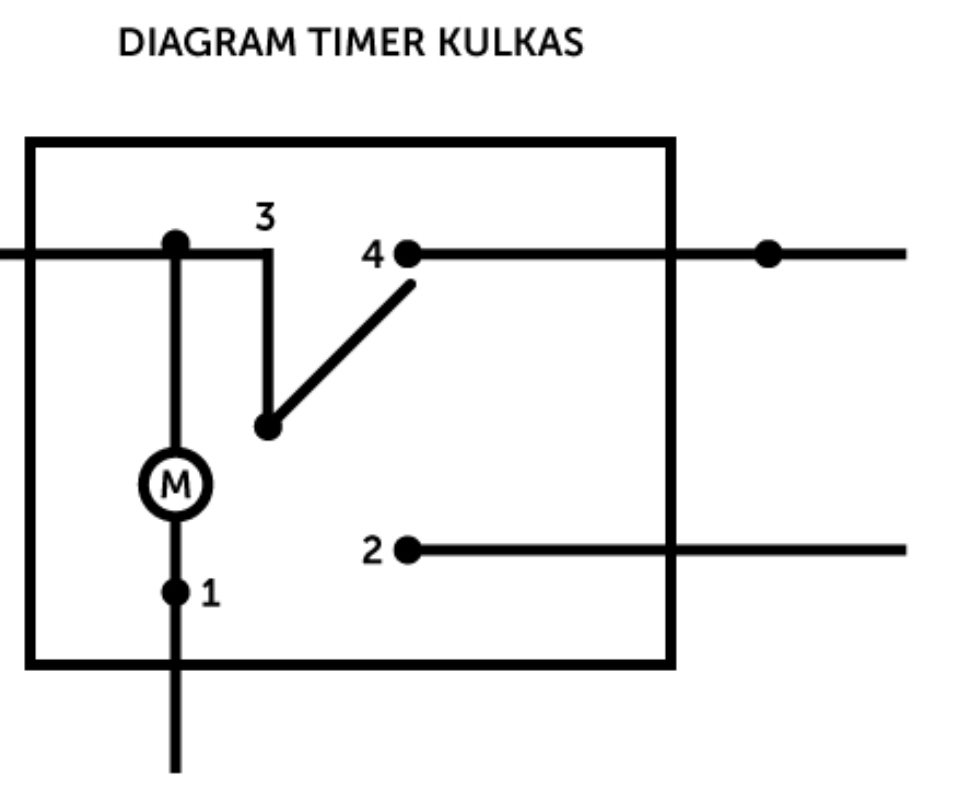 Diagram Timer Kulkas 2 Pintu