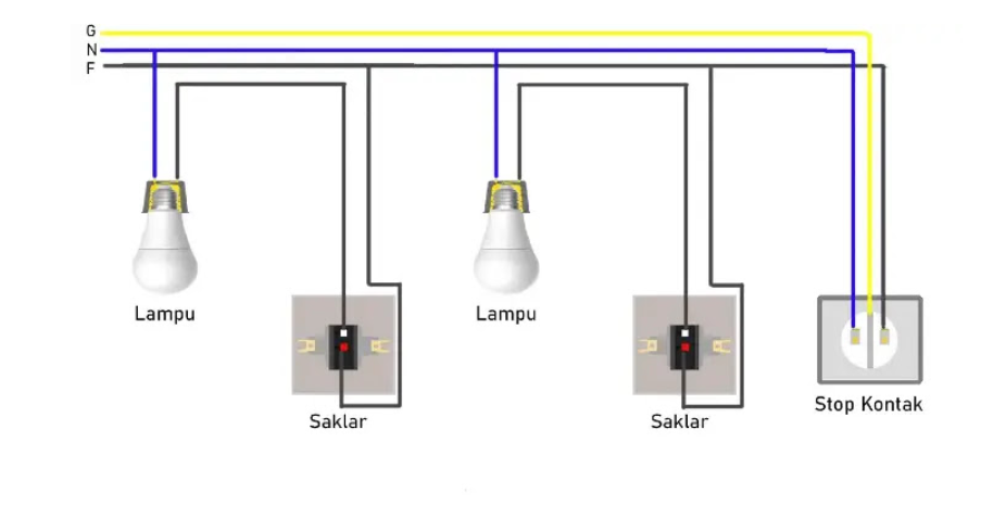 instalasi listrik 2 lampu 2 saklar 1 stop kontak