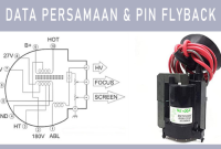 Persamaan Flyback TV Sharp