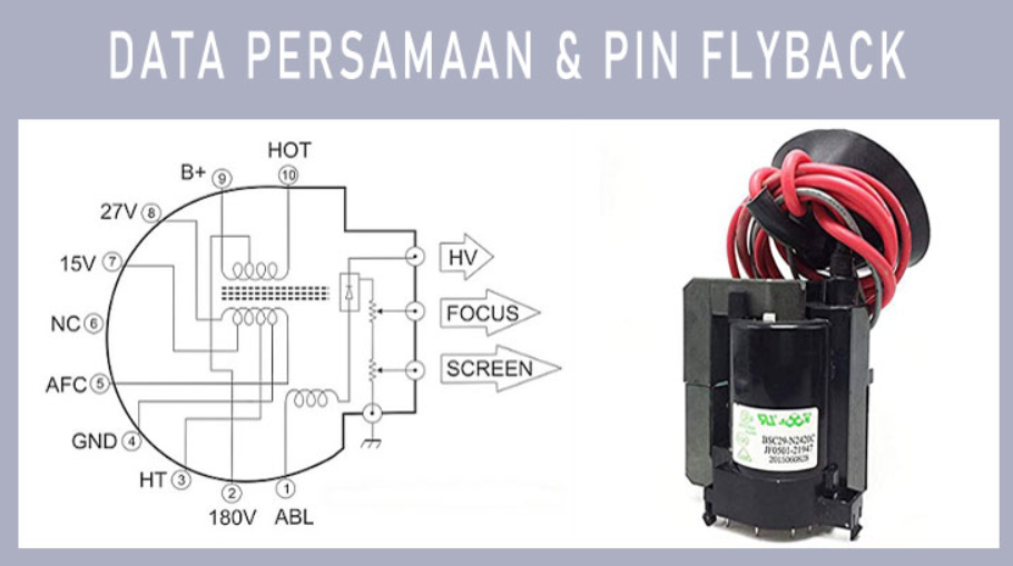 Persamaan Flyback TV Sharp