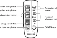 Arti Tombol Remote AC Samsung