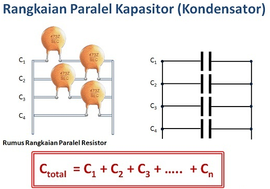 Rangkaian Paralel Kapasitor