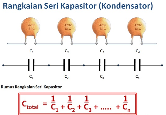 Rangkaian Seri Kapasitor