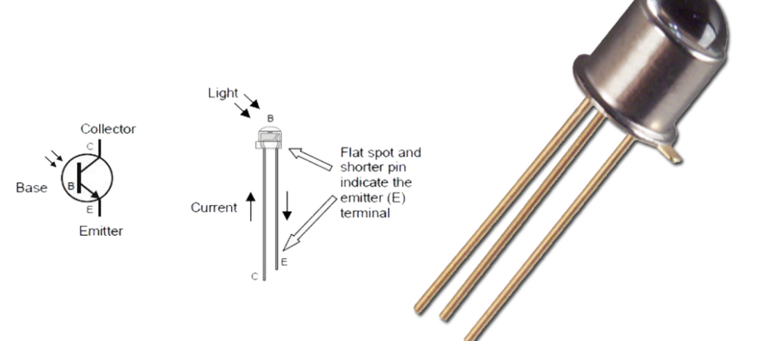 Pengertian Photo Transistor Prinsip Kerja Phototransistor