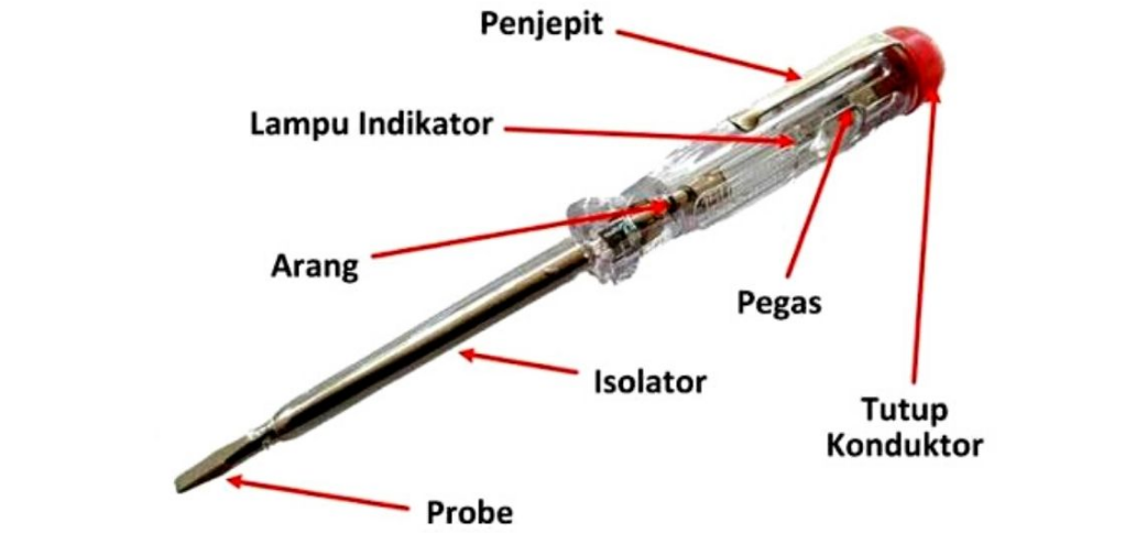 Pengertian Tespen (Test Pen) dan Cara Menggunakannya