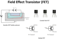 Pengertian Field Effect Transistor (FET) dan Jenis-jenisnya
