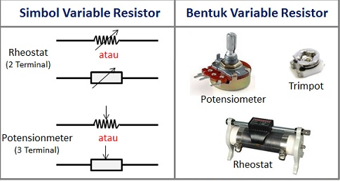 Variable Resistor