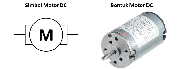 Bentuk dan Simbol Motor DC