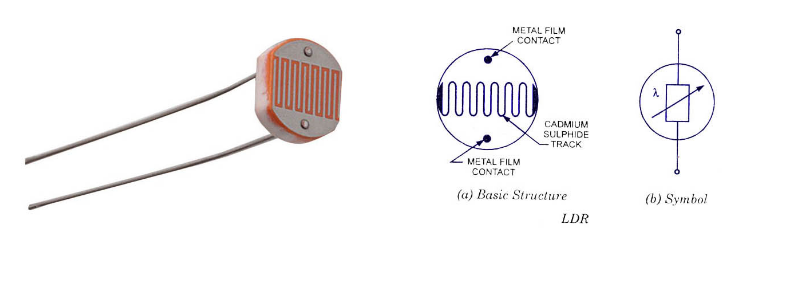 Pengertian LDR (Light Dependent Resistor) dan Cara Mengukurnya