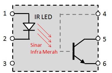 diagram internal komponen Optokopler