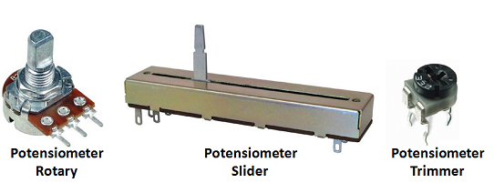 Pengertian dan Fungsi Potensiometer