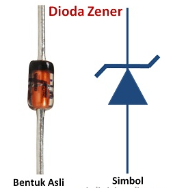 simbol dari Dioda Zener
