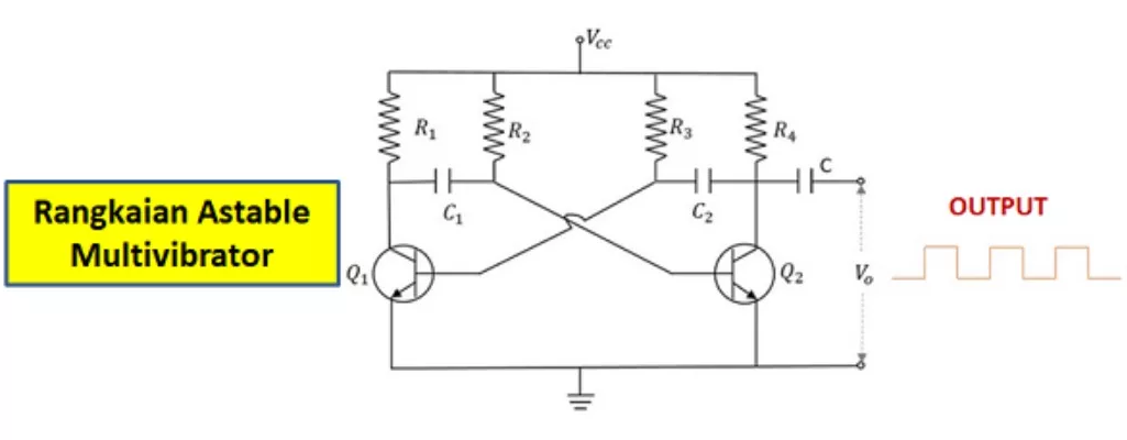 Rangkaian Multivibrator Astabil