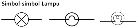 Simbol Lampu Listrik dalam Elektronika