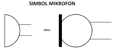 Simbol Mikrofon dalam Rangkaian Elektronika