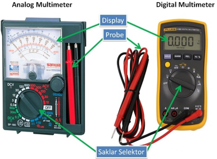 Bagian-bagian penting Multimeter