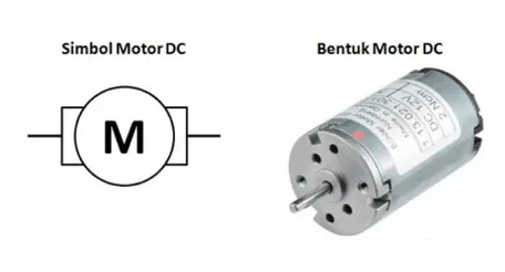 Jenis-jenis Motor DC (Motor Arus Searah)