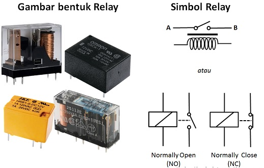 gambar bentuk Relay dan Simbol Relay 