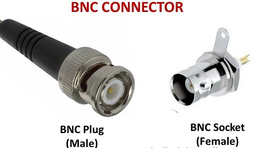 Konektor BNC (BNC Connector)